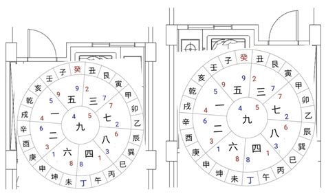 進門45度角放什麼|《陽宅風水：財位怎麼看／財位放什麼／財位擺設》讓。